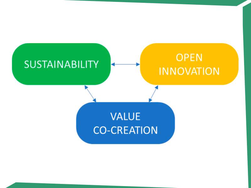 EGLA Membership Egla membership
